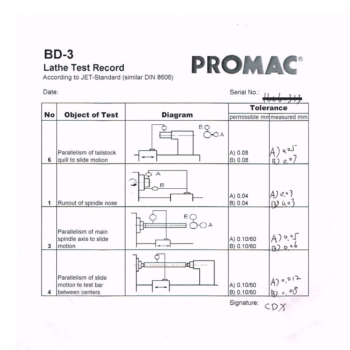 Promac BD-3 Metallisorvi - Kuva 9
