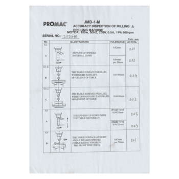 Promac JMD-1 Metallijyrsin - Kuva 4