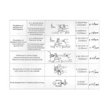 Promac GHB-1340A DRO Metallisorvi - Kuva 11